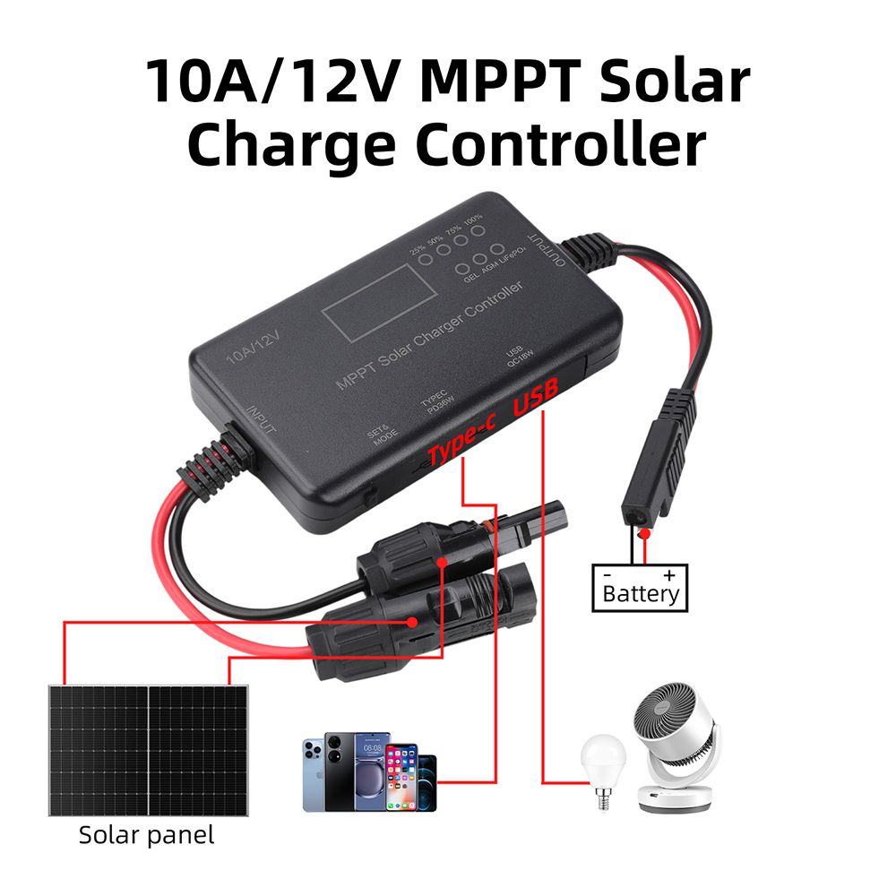 Drone Solar Charger - Kontroler ładowania solarnego MPPT 12V 10A
