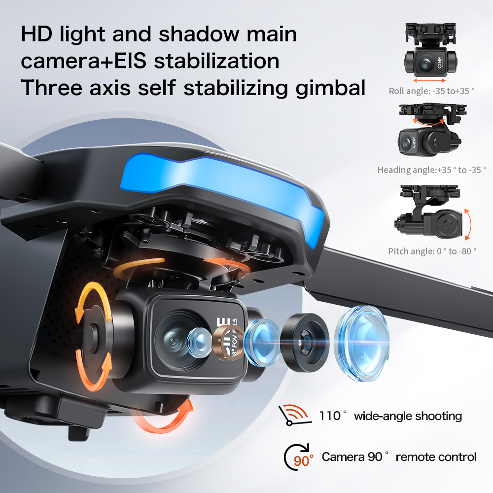 Dron S-X1 MAX z GPS, wyposażon – Drone Controller Screen recenzja i cena