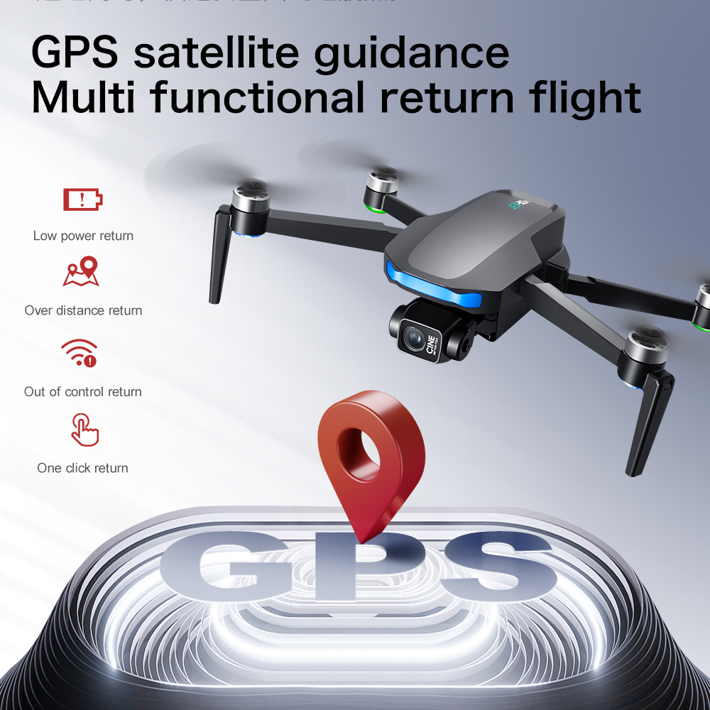 Dron S-X1 MAX z GPS, wyposażon – Drone Controller Screen recenzja i cena