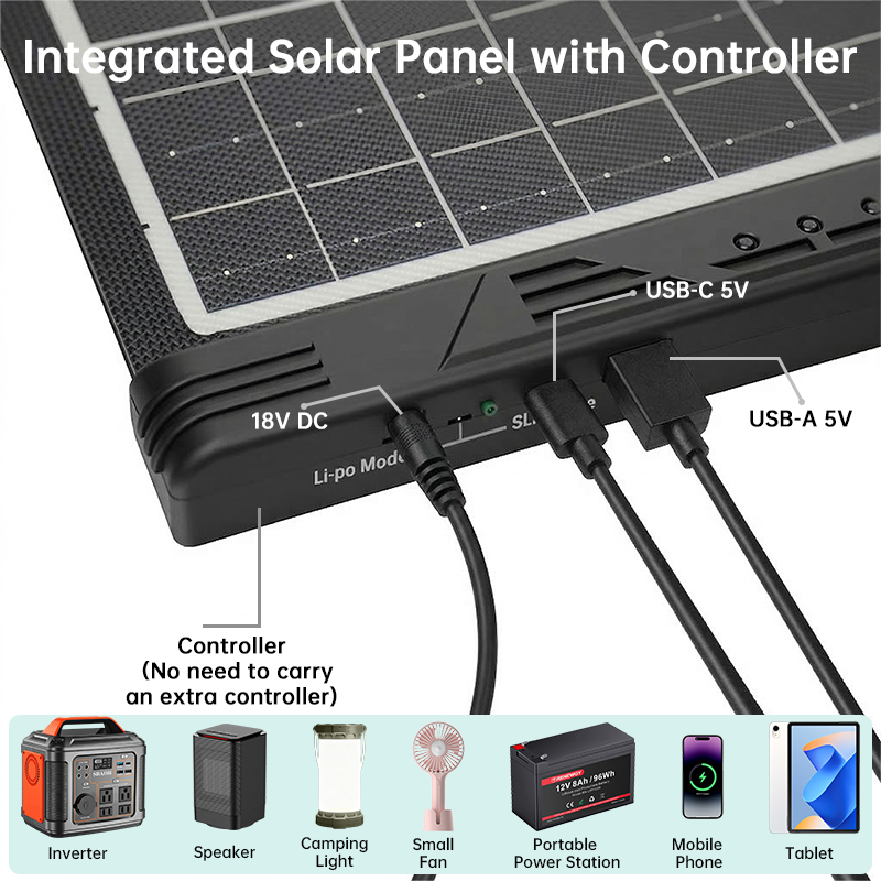 Składany panel słoneczny o moc – Drone Solar Charger recenzja i cena
