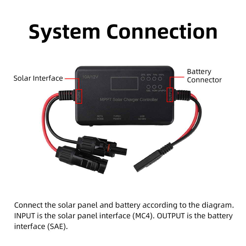 Kontroler ładowania solarnego  – Drone Solar Charger recenzja i cena