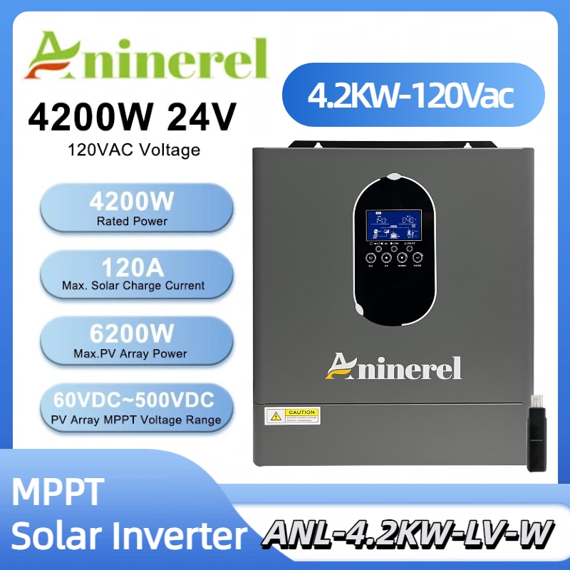 Aninerel 4.2KW 24V NOWY 110-12 – Drone Solar Charger recenzja i cena