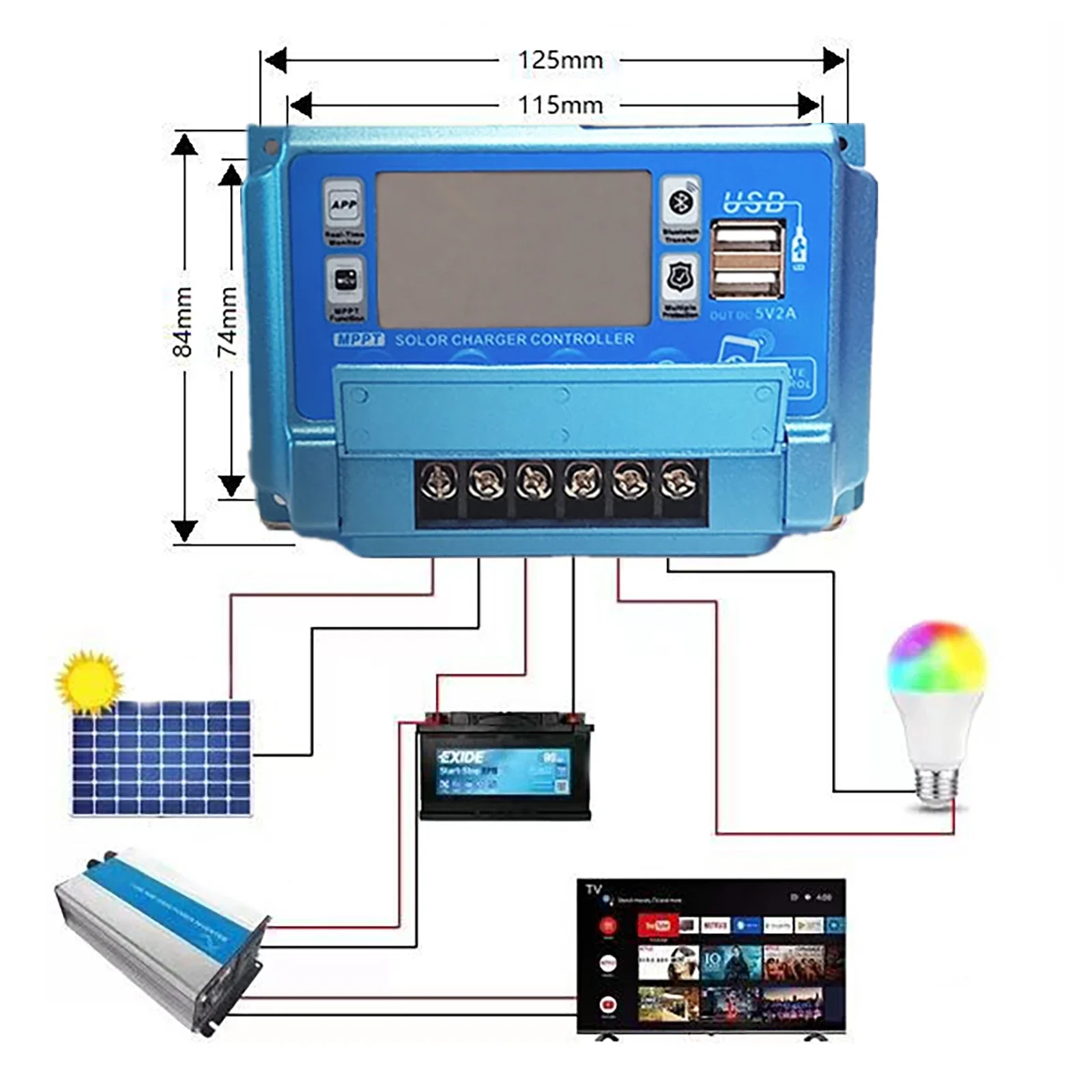 12V24V36V48V60V 30A/40A/50A/60 – Drone Solar Charger recenzja i cena